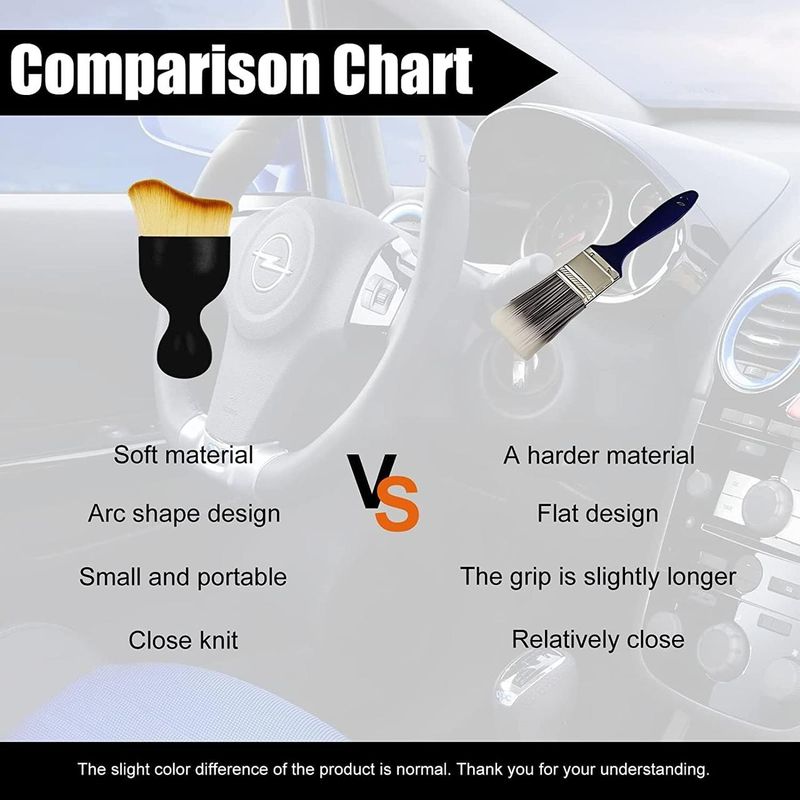 Auto si Moto - Intretinere auto - Produse curatare auto - Perie profesionala pentru curatarea interiorului masinii, plastic si nailon, 10x4.5x2 cm, neagra - Infinity.ro