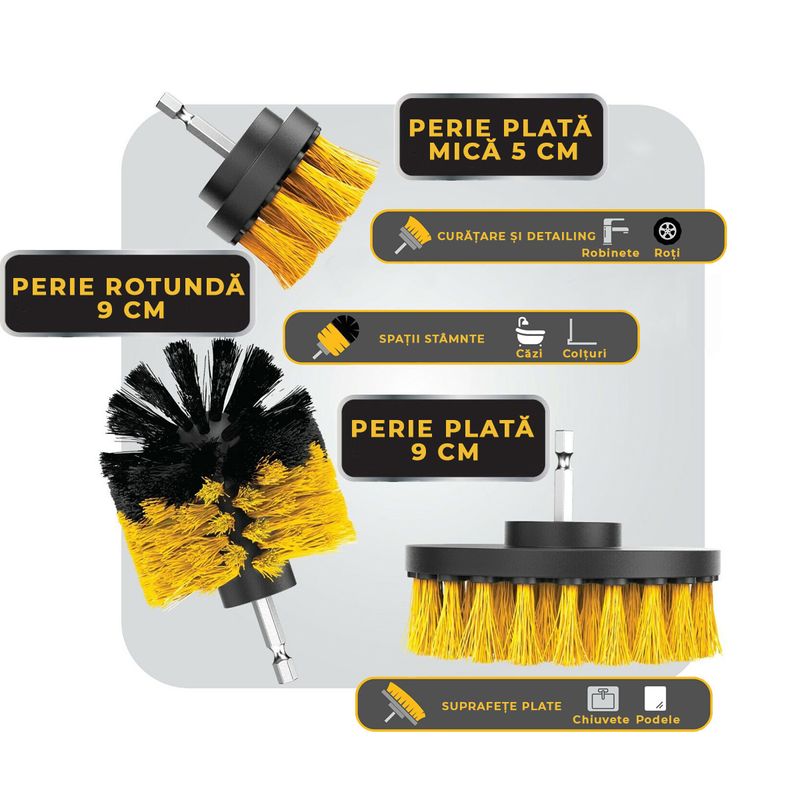 Auto si Moto - Intretinere auto - Produse curatare auto - Set 3 perii rotative din plastic, de curatat suprafete, covoare, cu adaptor, diferite marimi, pentru - Infinity.ro