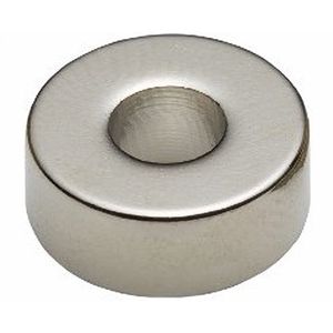 Casa si Gradina - Constructii - Feronerie si accesorii - Infinity.ro