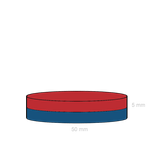 Casa si Gradina - Constructii - Feronerie si accesorii - Suruburi, dibluri si accesorii uz general - Magnet puternic neodim disc 50 x 5 mm - N52 - forta 17kg - Infinity.ro