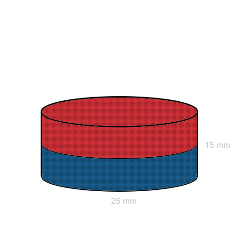 Casa si Gradina - Constructii - Feronerie si accesorii - Suruburi, dibluri si accesorii uz general - Magnet neodim disc 25x15mm puternic forta 22kg atractie pilitura tir ulei - Infinity.ro