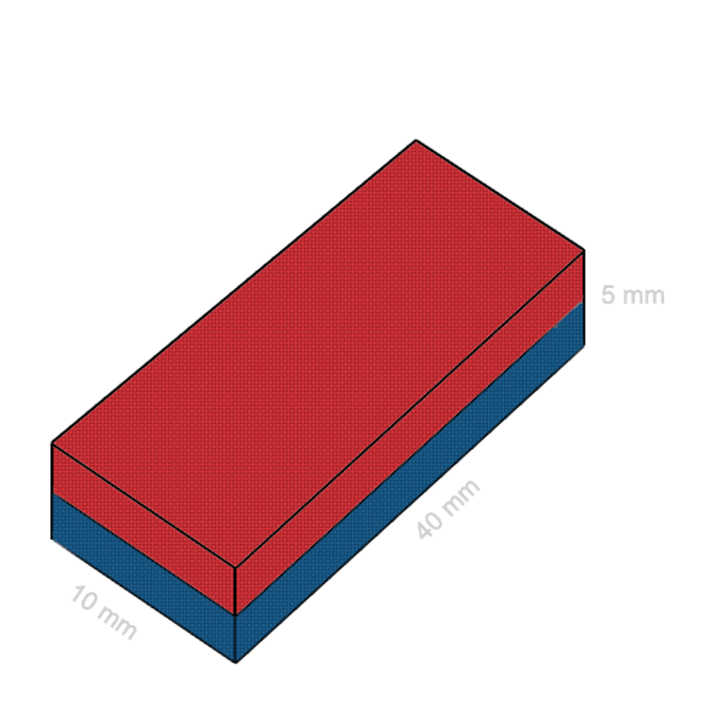 Casa si Gradina - Constructii - Feronerie si accesorii - Suruburi, dibluri si accesorii uz general - Magnet bloc 40x10x5mm neodim puternic N45 forta 8kg - Infinity.ro