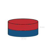 Casa si Gradina - Constructii - Feronerie si accesorii - Suruburi, dibluri si accesorii uz general - Magnet disc 20x10mm neodim puternic N45 forta 11kg - Infinity.ro