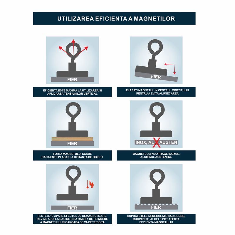 Casa si Gradina - Constructii - Feronerie si accesorii - Suruburi, dibluri si accesorii uz general - Fishing Magnet SmartProduct Neodym pentru Pescuit sau Ridicari Obiecte din Metal, 60 mm diametru, 120 kg - Infinity.ro