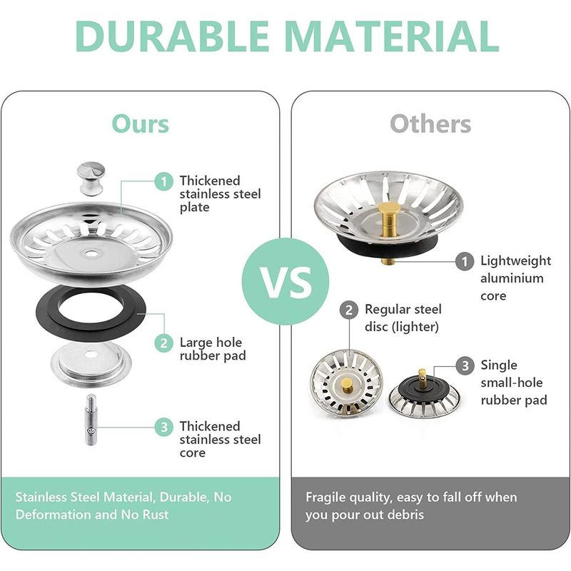 Casa si Gradina - Sanitare - Chiuveta bucatarie si accesorii - Accesorii chiuvete - Sita pentru chiuveta, Otel inoxidabil/Cauciuc, 80mm, Argintiu - Infinity.ro