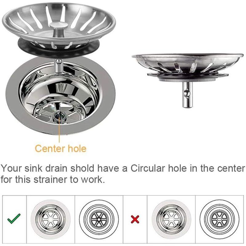 Casa si Gradina - Sanitare - Chiuveta bucatarie si accesorii - Accesorii chiuvete - Set 2 sita scurgere pentru chiuveta de bucatarie, pentru Protectie Anti Infundare Scurgere Sifon, - Infinity.ro