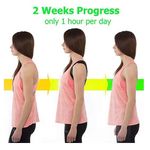 Ingrijire personala si Cosmetice - Sanatate si wellness - Aparate medicale - Suporturi ortopedice si orteze - Corector Postura Ham Reflection Vision , Marime M Negru , Suport Ajustabil Pentru Spate si Umeri Adulti, Copii - Infinity.ro