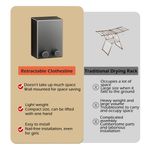 Market - Spalare si intretinere rufe - Uscatoare de rufe si accesorii - Uscator de rufe, 4.2 m, Retractabil, Cu montura pe perete, Greutate maxima 20kg, Rezistenta la - Infinity.ro