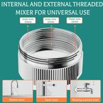 Casa si Gradina - Sanitare - Instalatii hidro - Robineti - Adaptor de robinet cu brat mecanic telescopic, Lecheng, extensibil si rotativ 1440 pivotant in orice - Infinity.ro