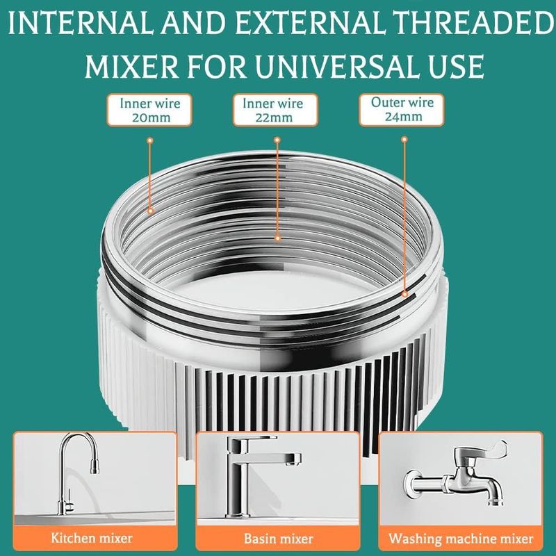 Casa si Gradina - Sanitare - Instalatii hidro - Robineti - Adaptor de robinet cu brat mecanic telescopic, Lecheng, extensibil si rotativ 1440 pivotant in orice - Infinity.ro