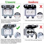 Casa si Gradina - Electrice - Prize - Priza impermeabila exterior, IP66, Gri - Infinity.ro