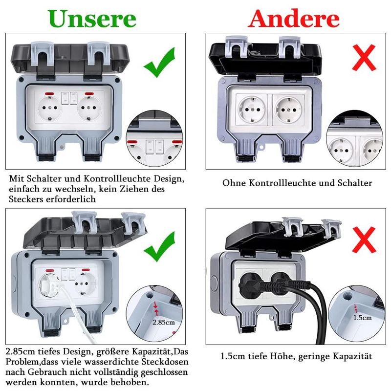 Casa si Gradina - Electrice - Prize - Priza impermeabila exterior, IP66, Gri - Infinity.ro