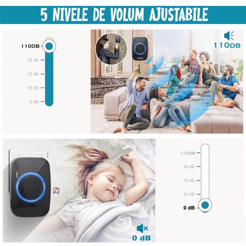 Casa si Gradina - Electrice - Accesorii electrice - Sonerii electrice - Sonerie Wireless, distanta 300m, 60 melodii, 5 nivele de volum - Infinity.ro