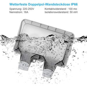 Casa si Gradina - Electrice - Infinity.ro