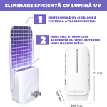 Casa si Gradina - Gradinarit si plante - Intretinere gradina - Articole daunatori gradina - Capcana electrica anti-insecte CYBERDUST, Eco-friendly, Lumina UV, Elimina Musculitele de Otet, Fructe - Infinity.ro