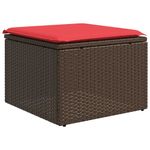 Casa si Gradina - Gradina si terasa - Mobilier exterior - Seturi mobila gradina - Set canapele de gradina, 2 piese, cu perne, maro poliratan maro - Infinity.ro