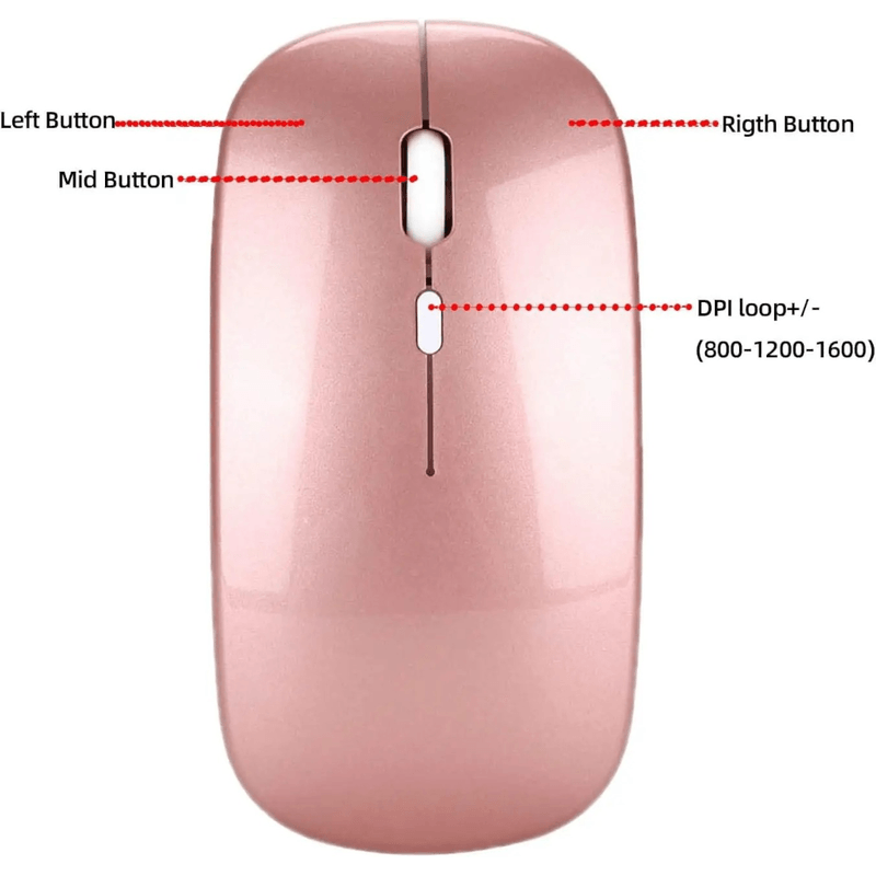 PC, gaming si accesorii - Periferice PC - Mouse - Mouse Wireless cu Incarcare USB RGB Mouse ergonomic silentios pentru laptop Bluetooth 5 si 2.4GHZ DPI Reglabil Roz ABYZ - Infinity.ro