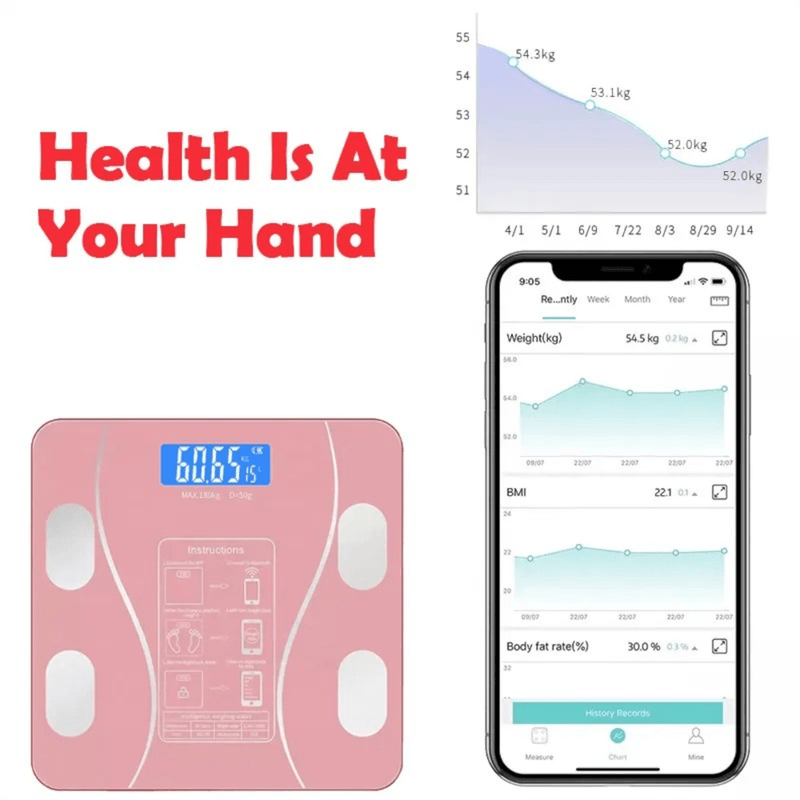 Ingrijire personala si Cosmetice - Sanatate si wellness - Aparate medicale - Cantare corporale - Cantar SMART electronic cu monitorizare personalizata, Wireless BMI BlueTooth Digital Body Health Culoare Roz ABYZ™ - Infinity.ro