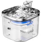 Petshop - Accesorii petshop - Castroane si adapatori - Dispenser apa automat Linomag® 2L, inox, filtrare si purificare, debit reglabil, pisici si caini, Transparent - Infinity.ro