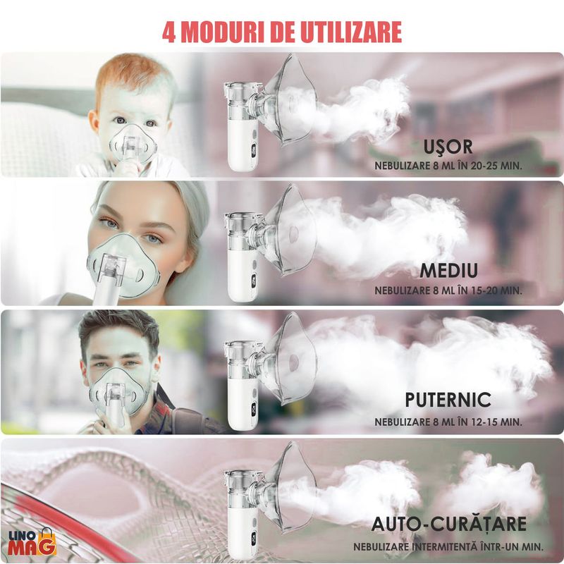 Jucarii, Copii si Bebe - Igiena si ingrijire - Accesorii ingrijire copii - Aparate aerosoli copii - Aparat Aerosoli Profesional Linomag®, Masca Copii si Adulti, Tehnologie Mesh, Autocuratare, Silentios, Alb/Negru - Infinity.ro
