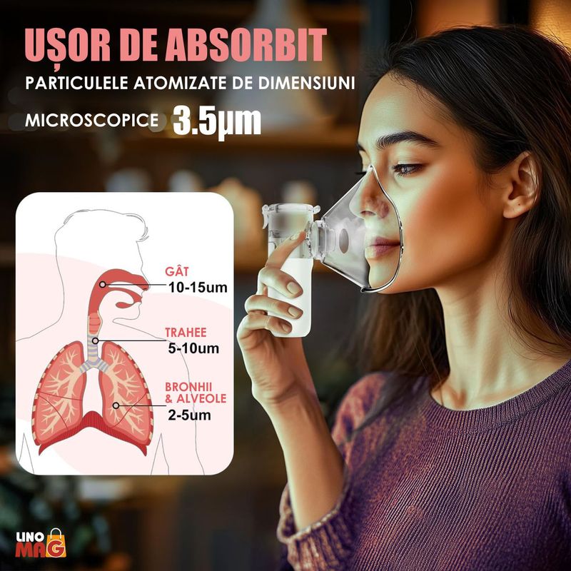 Jucarii, Copii si Bebe - Igiena si ingrijire - Accesorii ingrijire copii - Aparate aerosoli copii - Aparat Aerosoli Profesional Linomag®, Masca Copii si Adulti, Tehnologie Mesh, Autocuratare, Silentios, Alb/Negru - Infinity.ro