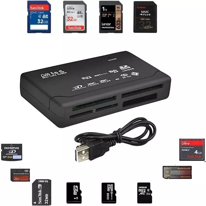 TV, Audio-Video si Foto - Aparate foto si accesorii - Accesorii foto si video - Card reader - Cititor de carduri, all in one, USB 2.0, Gonga® Negru - Infinity.ro