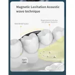 Ingrijire personala si Cosmetice - Igiena dentara - Periute de dinti electrice - Periuta de dinti electrica ABYZ cu 4 capete interschimbabile si incarcare USB, Culoare roz, design modern si functional - Infinity.ro