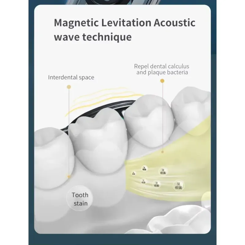 Ingrijire personala si Cosmetice - Igiena dentara - Periute de dinti electrice - Periuta de dinti electrica ABYZ cu 4 capete interschimbabile si incarcare USB, Culoare roz, design modern si functional - Infinity.ro