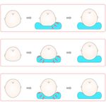 Jucarii, Copii si Bebe - Maternitate - Accesorii alaptare - Perna bebelusi cu 2 huse contra plagiocefaliei pentru formarea capului, Gri - Infinity.ro