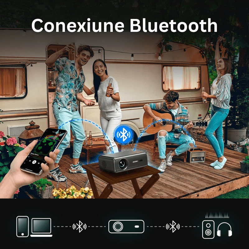 TV, Audio-Video si Foto - Videoproiectoare si accesorii - Videoproiectoare - Videoproiector 1080P Full HD, WiFi 5G, 27000 Lumeni, Audio Dolby, Focalizare Automata AI,Corectie Trapezoidala,Suport 4K - Infinity.ro