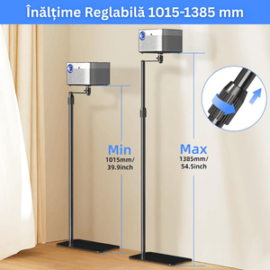 TV, Audio-Video si Foto - Videoproiectoare si accesorii - Accesorii videoproiectoare - Infinity.ro