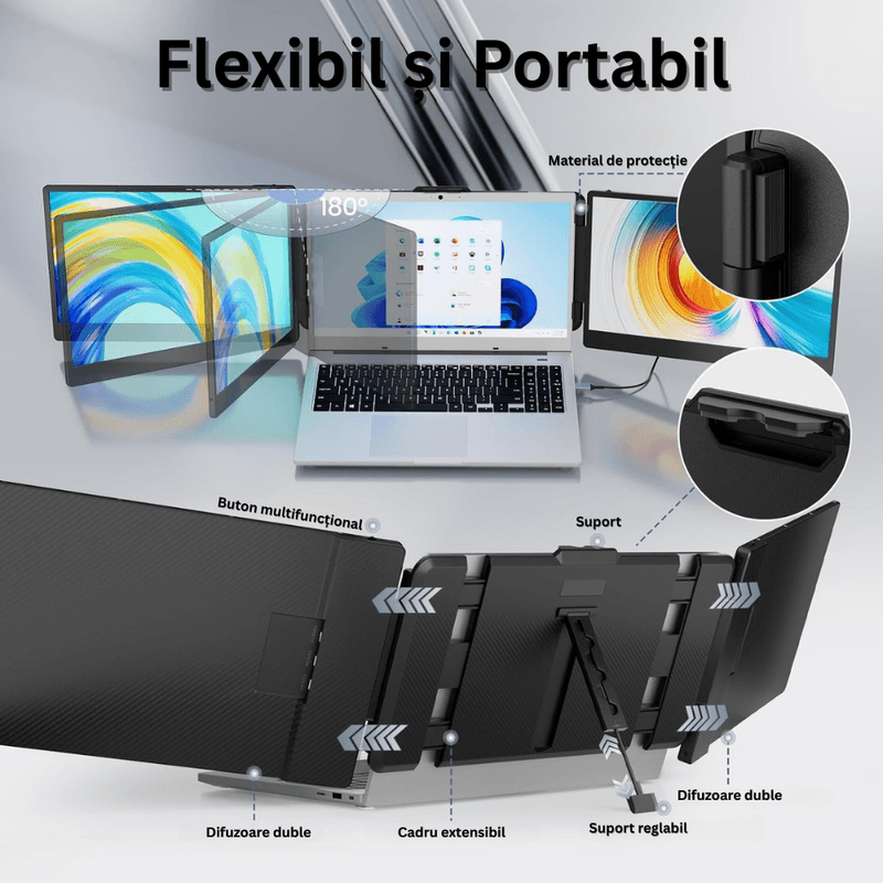 PC, gaming si accesorii - Desktop PC & monitoare - Monitoare - Monitor Triplu pentru Laptop 13"-17", 14" IPS Full HD 1080P, 60Hz, Contrast 1000:1, Portabil, USB-C, Geanta Inclusa - Infinity.ro