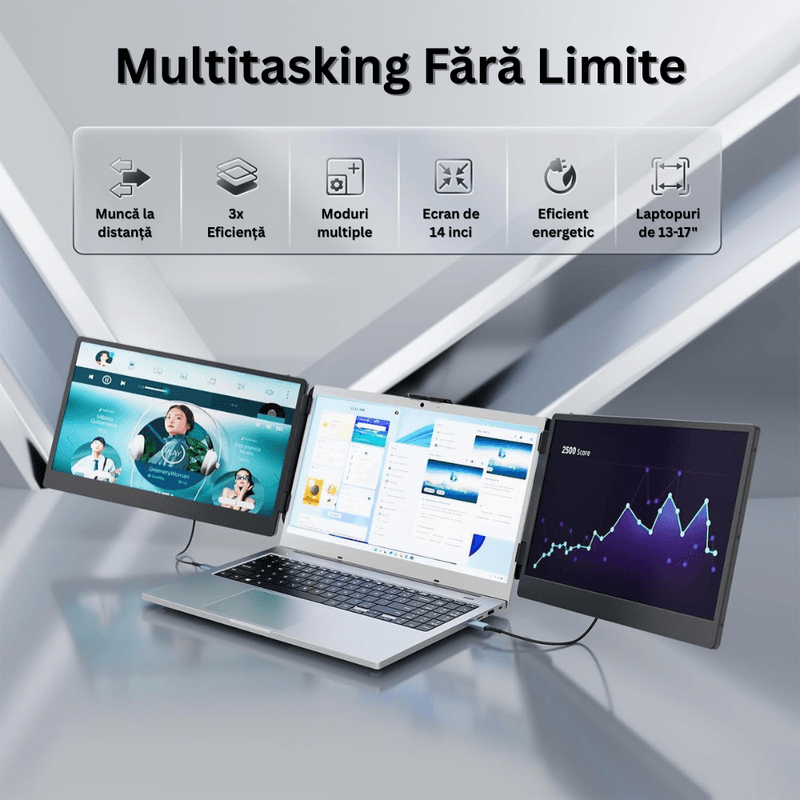 PC, gaming si accesorii - Desktop PC & monitoare - Monitoare - Monitor Triplu pentru Laptop 13"-17", 14" IPS Full HD 1080P, 60Hz, Contrast 1000:1, Portabil, USB-C, Geanta Inclusa - Infinity.ro