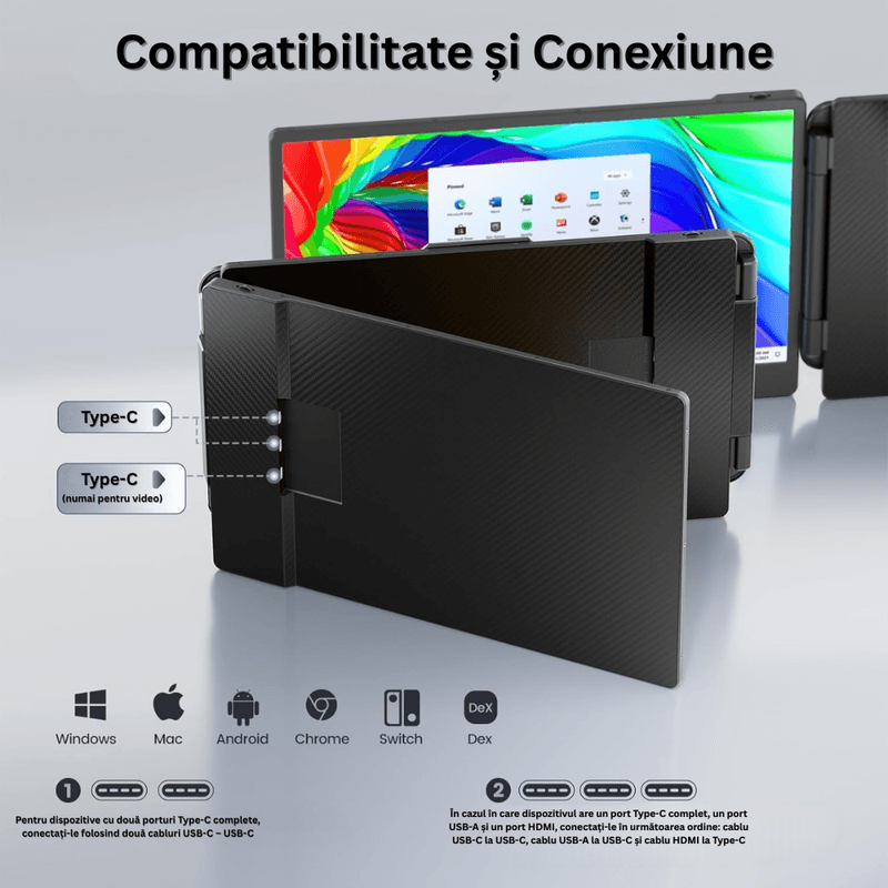 PC, gaming si accesorii - Desktop PC & monitoare - Monitoare - Monitor Triplu pentru Laptop 13"-17", 14" IPS Full HD 1080P, 60Hz, Contrast 1000:1, Portabil, USB-C, Geanta Inclusa - Infinity.ro