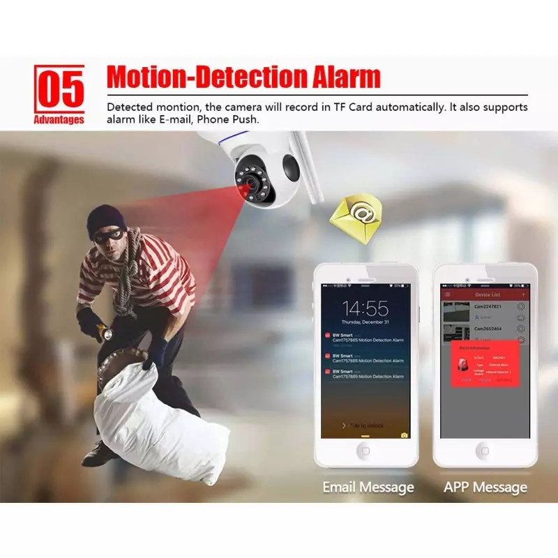 Casa si Gradina - Electrice - Smart Home - Camere de supraveghere - Camera de supraveghere WiFi, 1080px, cu senzor de miscare, Gonga® Alb - Infinity.ro