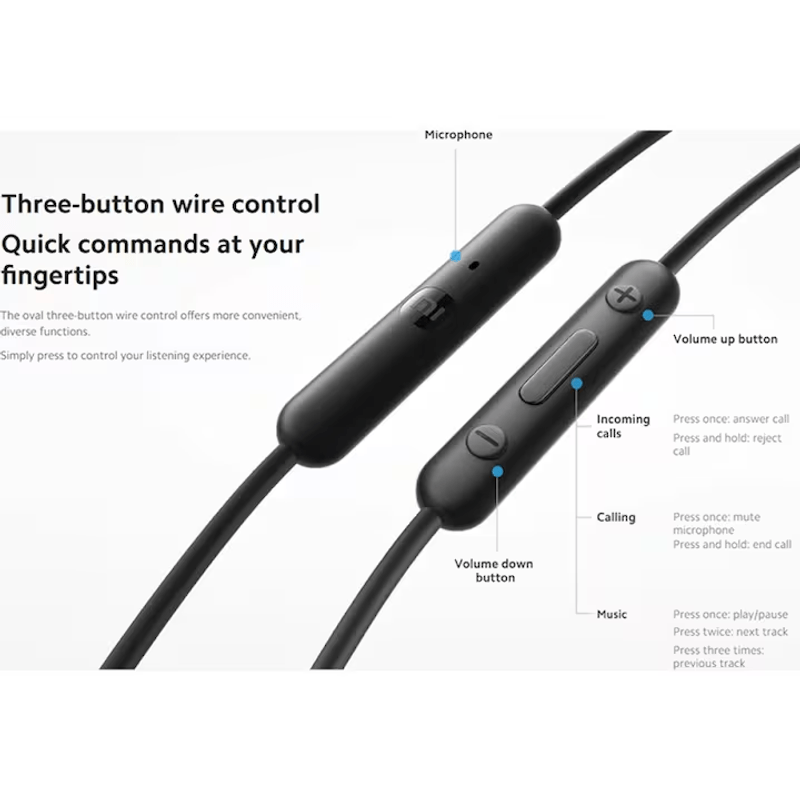 TV, Audio-Video si Foto - Portabile audio - Casti audio - Casti cu Fir Premium Xiaomi Mufa USB-C Microfon pe fir Functie de Reducere a Zgomotului si Volum Control Negru BHR8930GL - Infinity.ro