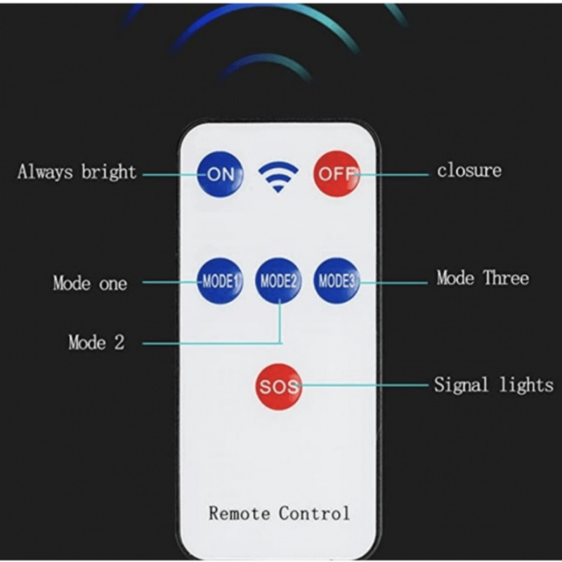 Casa si Gradina - Corpuri si surse de iluminat - Iluminat exterior - Lampi solare - Lampa stradala cu senzor solar, 12 casete, W789B-6, Putere 150W, IP65(rezistent la apa) - Infinity.ro