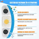 Petshop - Accesorii petshop - Castroane si adapatori - Dispenser apa automat tip fantana cu bol mancare Linomag®, 3L, filtrare carbune, silentios, inox, pisici/caini, Argintiu - Infinity.ro