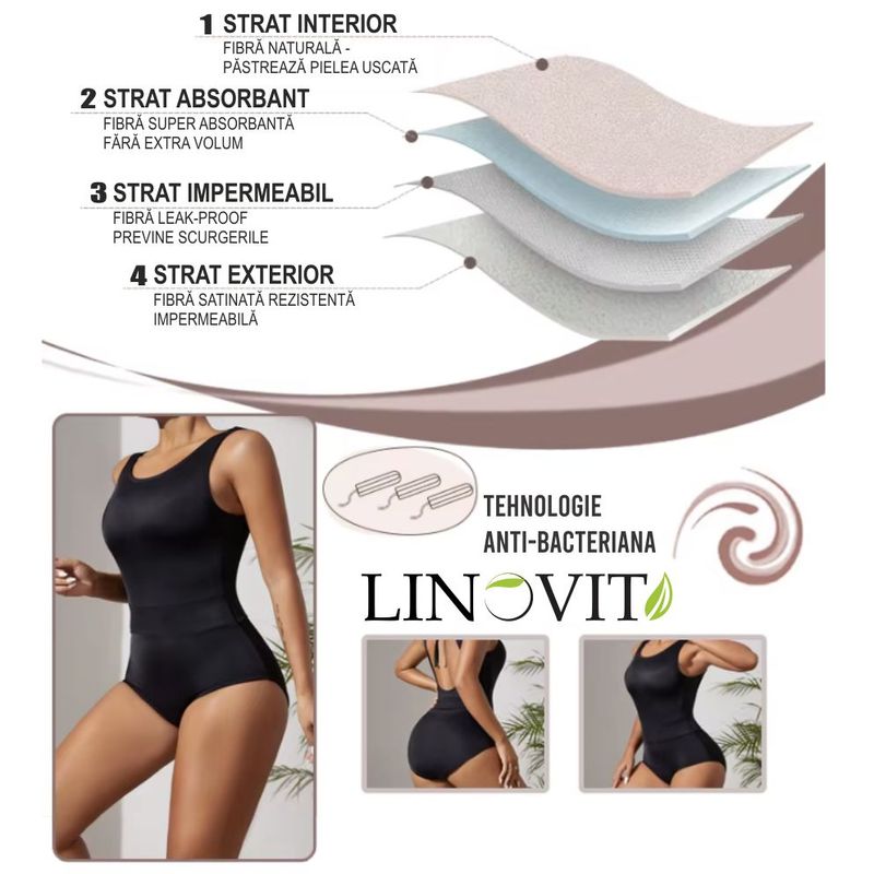 Fashion, accesorii si bijuterii - Femei - Lenjerie si pijamale femei - Costume de baie femei - Costum de Baie Menstrual - Miriam - S, Negru - Infinity.ro