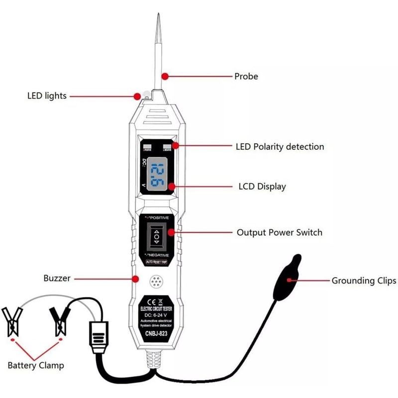Auto si Moto - Reparatii si depanare - Scule auto - Testere si multimetre - Tester Tensiune Auto Circuite Electrice Techstar® 823, 6-24V cu Afisaj LCD, LED, Clesti si Sonda Otel Inoxidabil - Infinity.ro