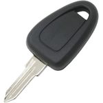 Auto si Moto - Electronice auto - Accesorii electronice auto - Carcasa Cheie Auto Techstar cu 1 Buton, Compatibila FIAT Ducato, Iveco Daily – inlocuire carcasa telecomanda keyless - Infinity.ro