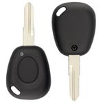 Auto si Moto - Electronice auto - Accesorii electronice auto - Carcasa cheie auto Techstar cu 1 buton pentru Renault Laguna I / Megane I – compatibila cu lama VAC102 - Infinity.ro