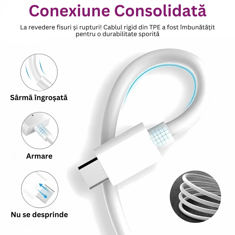 Laptop, Telefoane si Tablete - Telefoane mobile si accesorii - Accesorii Telefoane - Incarcatoare telefoane - Incarcator FastCharge USB-C, 20W, inclus cablu Lightning 1m, compatibil cu iPhone 11, 12, 13, 14 Pro/ProMax - Infinity.ro