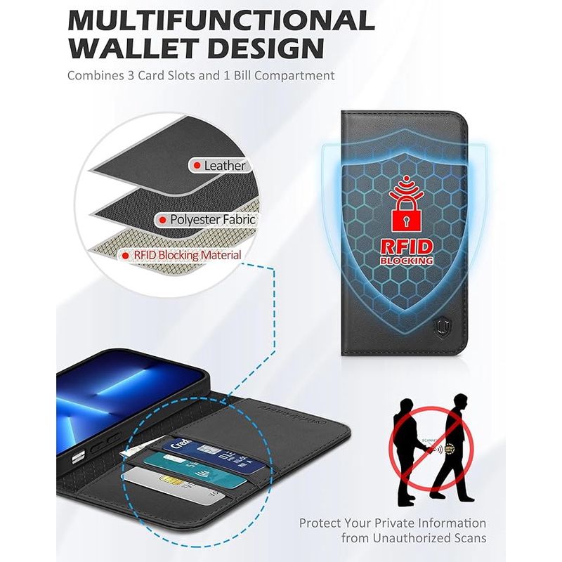 Laptop, Telefoane si Tablete - Telefoane mobile si accesorii - Accesorii Telefoane - Huse telefoane - Husa iPhone 13 Pro, tip portofel cu blocare RFID, suport carduri si protectie completa anti-soc, neagra - Infinity.ro