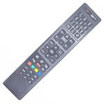 TV, Audio-Video si Foto - Accesorii TV si audio - Telecomenzi - RC4848-RC4847 Telecomanda KNTECH pentru LCD/LED HITACHI, TELEFUNKEN, DUAL, TELETECH, HORIZON, NEI cu NETFLIX - Infinity.ro