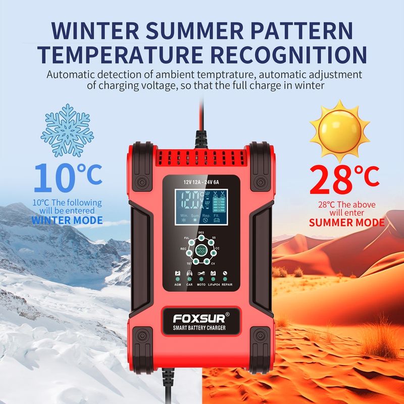 Auto si Moto - Reparatii si depanare - Redresoare - Incarcator Redresor baterii auto-moto inteligent FOXSur FBC122412D, 12V 12A/24V 6A, 7 trepte incarcare, LCD, rosu - Infinity.ro