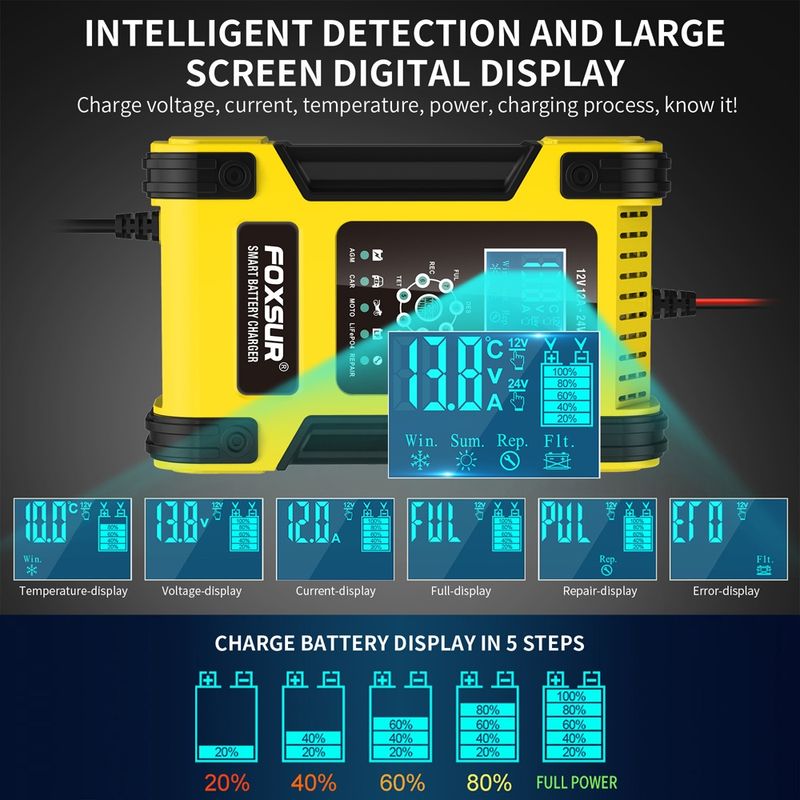Auto si Moto - Reparatii si depanare - Redresoare - Incarcator Redresor baterii auto-moto inteligent FOXSur FBC122412D, 12V 12A/24V 6A, 7 trepte incarcare, LCD - Infinity.ro