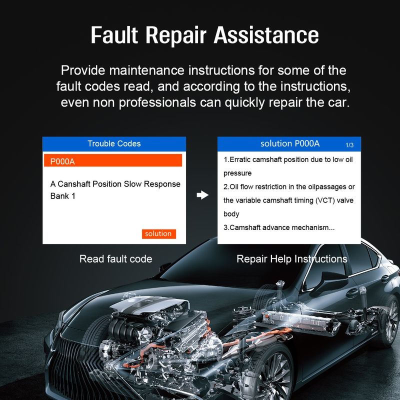 Auto si Moto - Reparatii si depanare - Sisteme de diagnoza - Tester Auto OBD2 Techstar V900 Plus, Diagnoza Motor si Transmisie, peste 600 Coduri Live, Test Baterie si Senzori - Infinity.ro