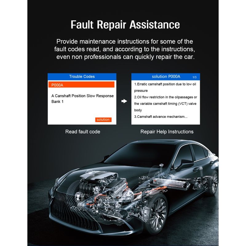 Auto si Moto - Reparatii si depanare - Sisteme de diagnoza - Tester Auto OBD2 Techstar V900 Plus, Diagnoza Motor si Transmisie, peste 600 Coduri Live, Test Baterie si Senzori - Infinity.ro