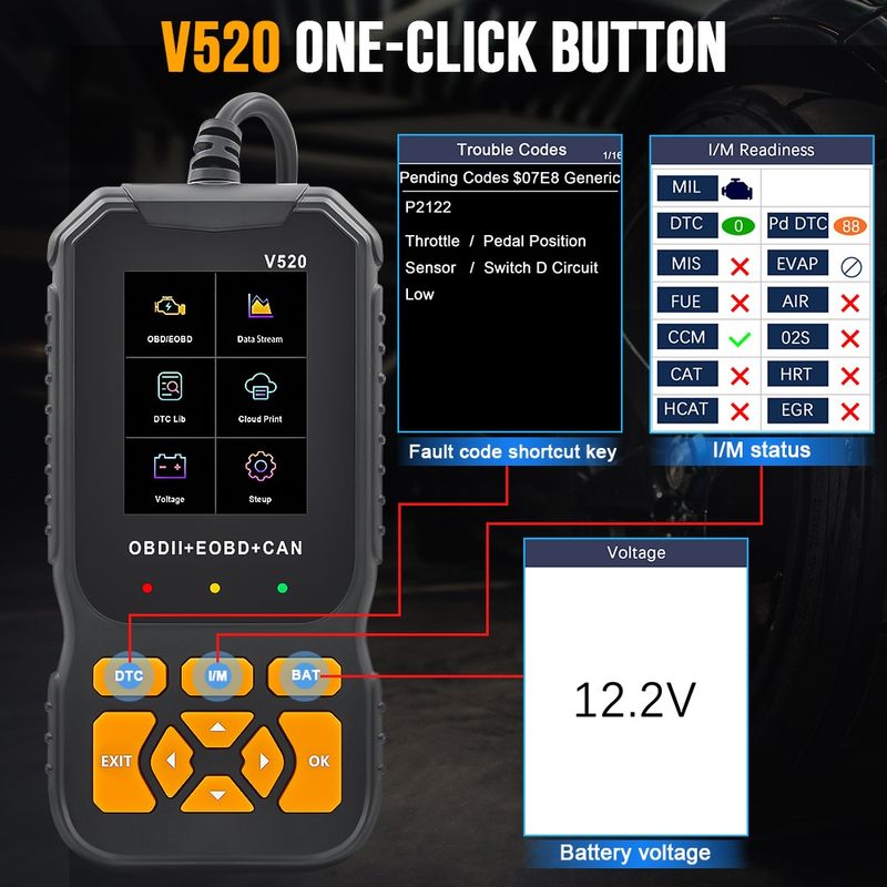 Auto si Moto - Reparatii si depanare - Sisteme de diagnoza - Scanner Auto Profesional OBD2 Techstar® V520, Diagnoza Motor, Citire si Stergere Coduri Eroare, Date Live, Imprimare - Infinity.ro